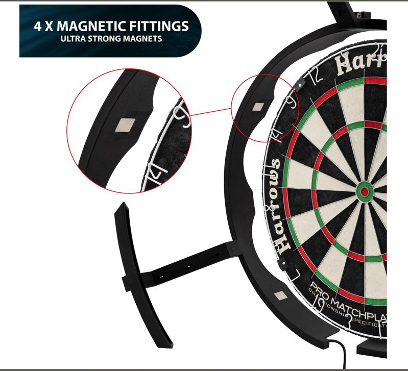 Harrows Trilight LED Light